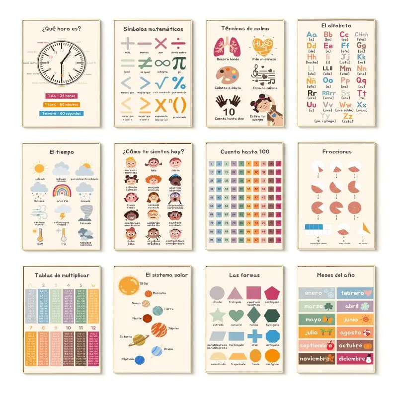Kids Educational Poster - Spanish Education Canvas Poster Bohemian Numbers