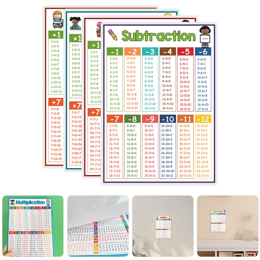 Kids Educational Poster - 4Pcs Math Learning Chart Poster Addition