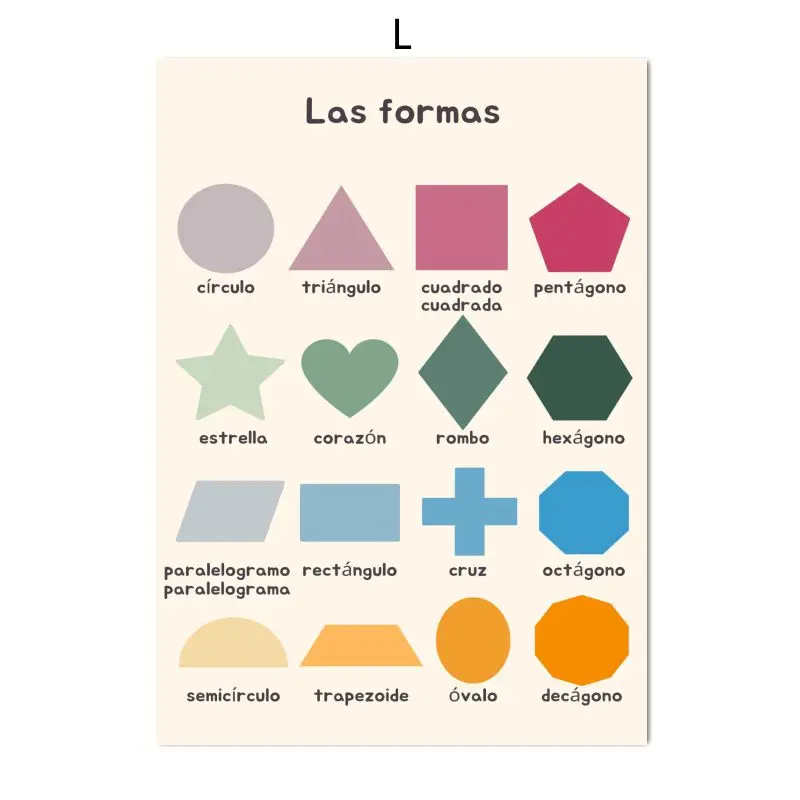 Spanish Education Canvas Poste - Kids Educational Poster ulasan dan harga