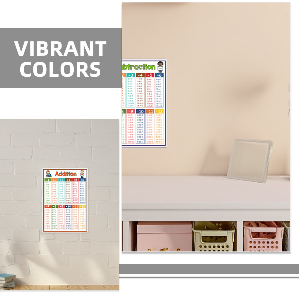 4Pcs Math Learning Chart Poste - Kids Educational Poster ulasan dan harga