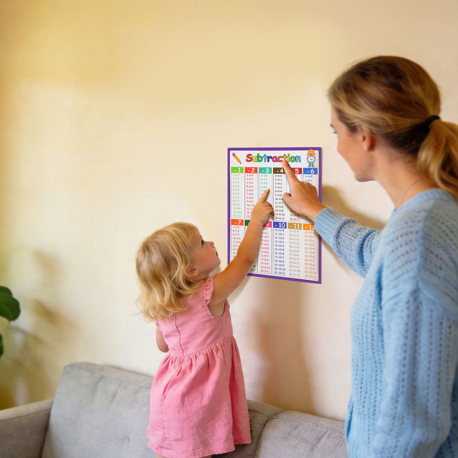 4Pcs Math Learning Chart Poste - Kids Educational Poster ulasan dan harga