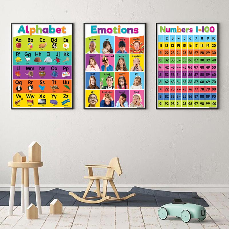 Poster Kindergarten Children L - Kids Educational Poster ulasan dan harga